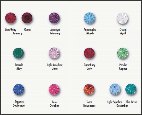 Swarovski Crystal Birthstone Colors